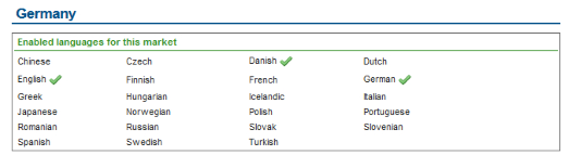 Reports_market_Languages.png