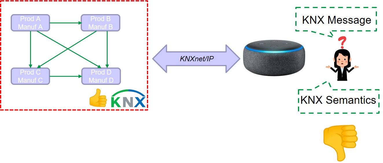 Interop_KNXnetIP.jpg